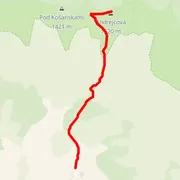 Mapa del recorrido