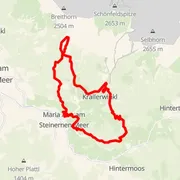 Mapa del recorrido