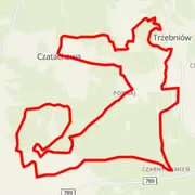 Mapa del recorrido