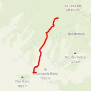 Mapa del recorrido