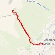 Mapa del recorrido