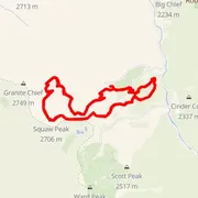 Mapa del recorrido