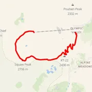 Mapa del recorrido