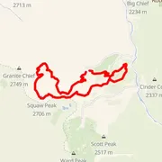 Mapa del recorrido