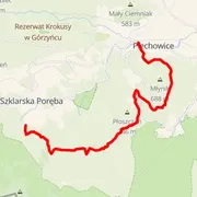 Mapa del recorrido