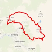 Mapa del recorrido