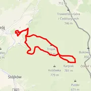 Mapa del recorrido