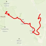 Mapa del recorrido