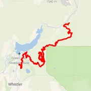 Mapa del recorrido