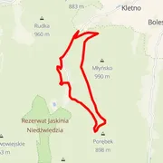 Mapa del recorrido