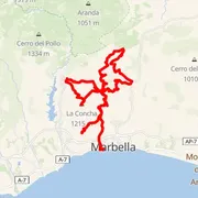 Mapa del recorrido