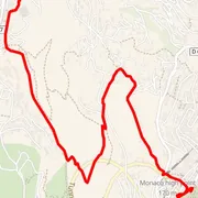 Mapa del recorrido