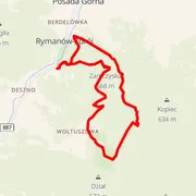 Mapa del recorrido