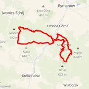 Mapa del recorrido