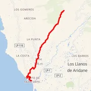 Mapa del recorrido