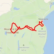 Mapa del recorrido