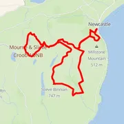 Mapa del recorrido