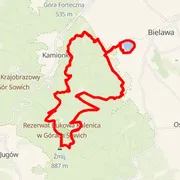Mapa del recorrido