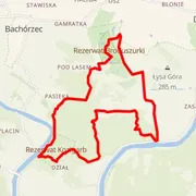 Mapa del recorrido