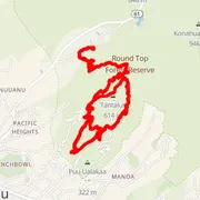 Mapa del recorrido