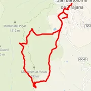 Mapa del recorrido