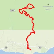 Mapa del recorrido