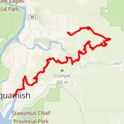 Mapa del recorrido