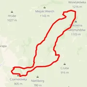 Mapa del recorrido