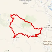 Mapa del recorrido