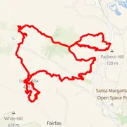 Mapa del recorrido