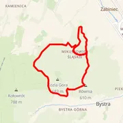 Mapa del recorrido