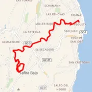 Mapa del recorrido