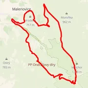 Mapa del recorrido
