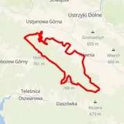 Mapa del recorrido