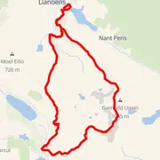 Mapa del recorrido