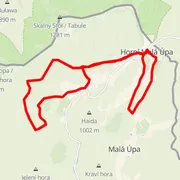 Mapa del recorrido