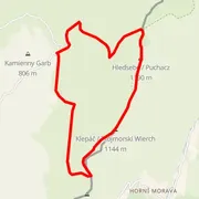 Mapa del recorrido