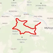 Mapa del recorrido