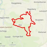 Mapa del recorrido