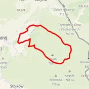 Mapa del recorrido