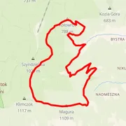Mapa del recorrido