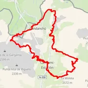Mapa del recorrido