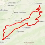 Mapa del recorrido