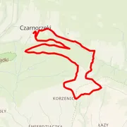 Mapa del recorrido