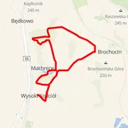 Mapa del recorrido