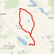 Mapa del recorrido