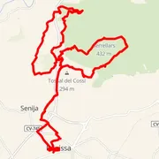 Mapa del recorrido
