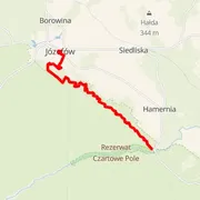 Mapa del recorrido