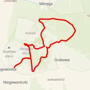 Mapa del recorrido