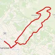 Mapa del recorrido